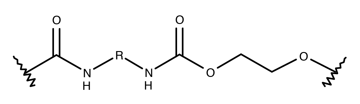 Polyurethane Chemistry Structure